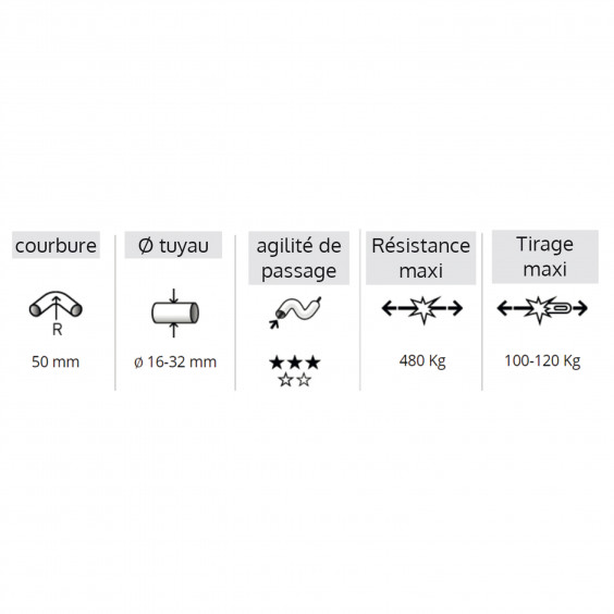 Tire fil en fibre de verre de 30m bleu Ø3mm à embout interchangeable + dévidoir