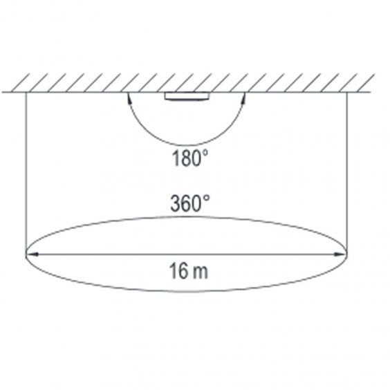 Détecteur de mouvement HF 360°
