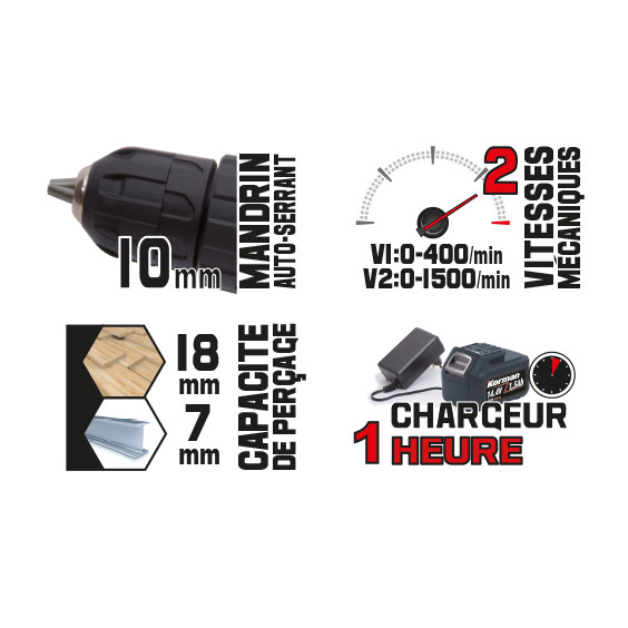 Perceuse sans fil 14,4V 1,5Ah Li-ion
