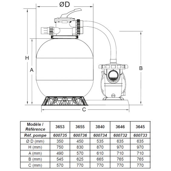 Groupe de filtration 0.6CV 11m³/h Ø450mm vanne Top 6 voies STEINER